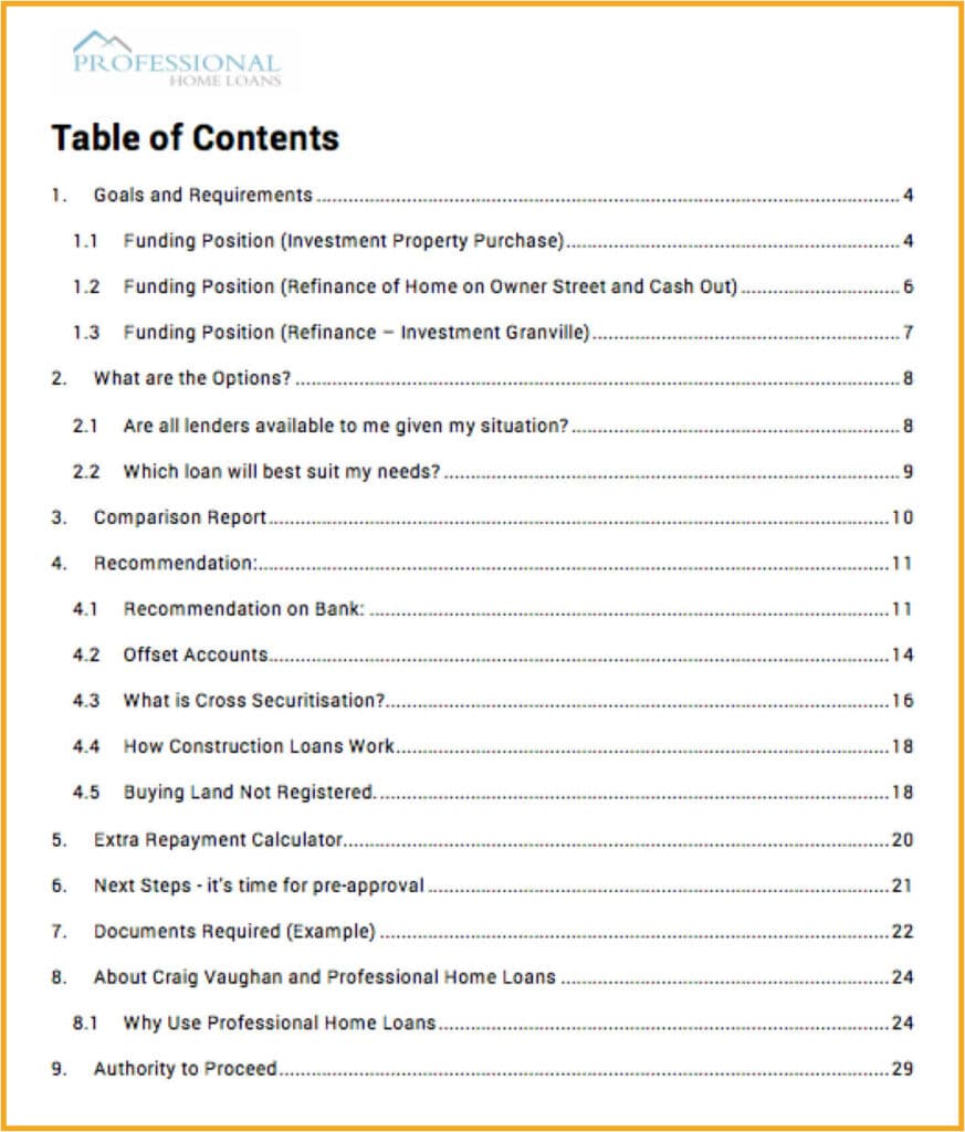 Loan Presentation Template Table Of Contents