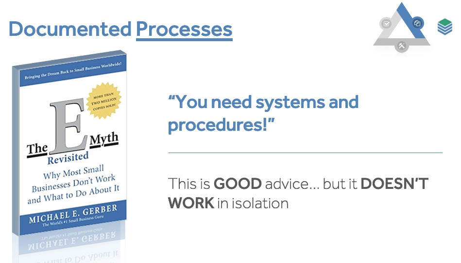 Systems and Procedures: A Partial Solution