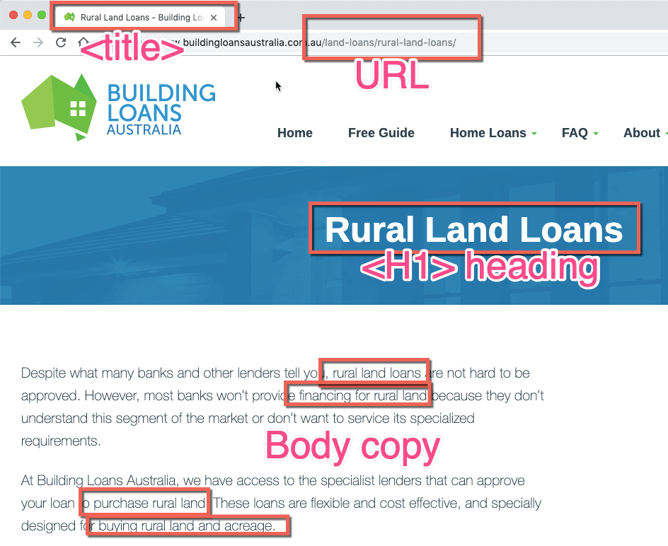 On-page SEO example