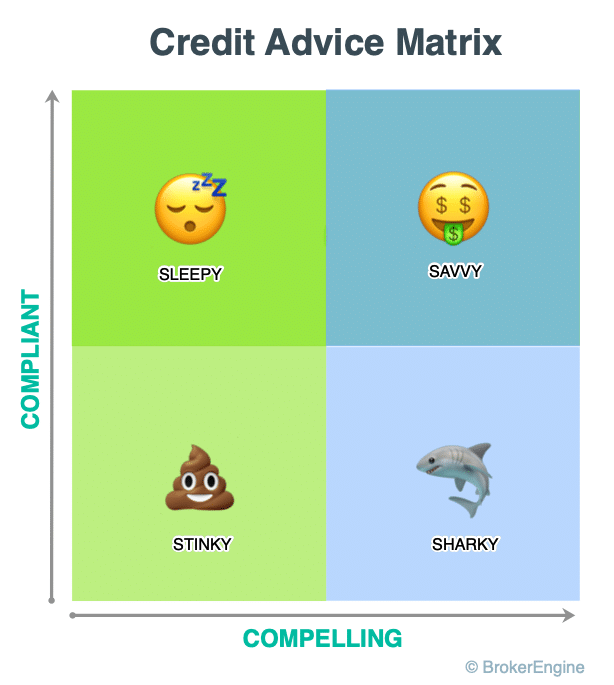 Credit Advice Matrix by BrokerEngine