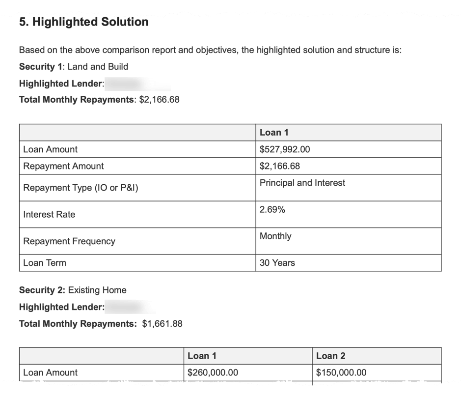 Recommended Loan Solution