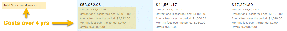 current broker call loan rate